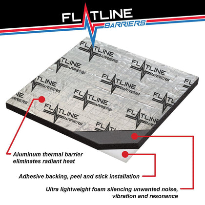 Flatline Barriers Heat & Sound Deadener