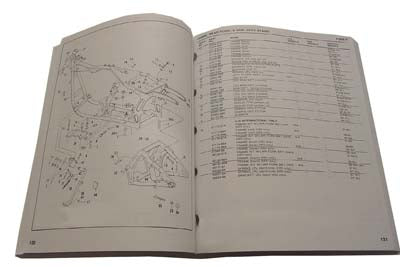 OE Harley Davidson Factory Service Manual for 1978-1984 - V-Twin Mfg.