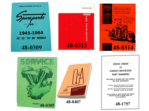 Factory Style Manual Set for Panheads - V-Twin Mfg.