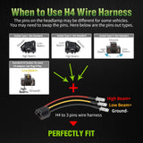 Lxlight Pair 5x7 6x7 High Low Beam LED Headlights Compatible With Jeep Wrangler Yj Cherokee Xj H6054 H6054ll 69822 6052 6053 Angel Eyes Drl Black 105w