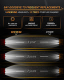 HWSTAR 1000% Bright Anti-Glare 7 Inch Round LED Headlights Compatible with Jeep Wrangler JK JKU TJ LJ Chevy Ford GMC etc. With Starry Boot Gradient Halo Turn Signal DRL H6024 DOT Hi/Lo Sealed Beam