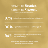 High Potency Cold-Pressed Organic Black Seed Oil with 3% Thymoquinone