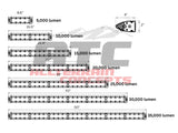 COMP 4 LED LIGHT BARS
