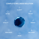 Meraki Blu USP Grade Methylene Blue 150mg