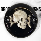 Derby and points cover skull and crossbones