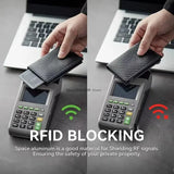 Leather/Carbon Fiber Card Holder RFID Blocking