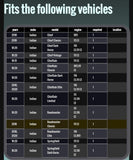 Custom horn cover with 2nd amendment theme