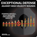 Spartan Level III+ AR550 Steel Body Armor Package