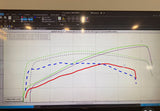 C7.5 A6/A7/A8 3.0T (CREC) Tune