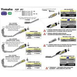 71672mi Arrow Yamaha Yzf R1'17 Stainless Steel Link Pipe Without Catalyst For Arrow Silencers