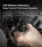 TA30C Max Package (3000 Lumens)