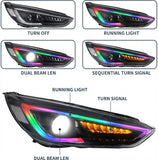 NTXGLOW RGB headlights (2015 - 2018 Ford Focus)